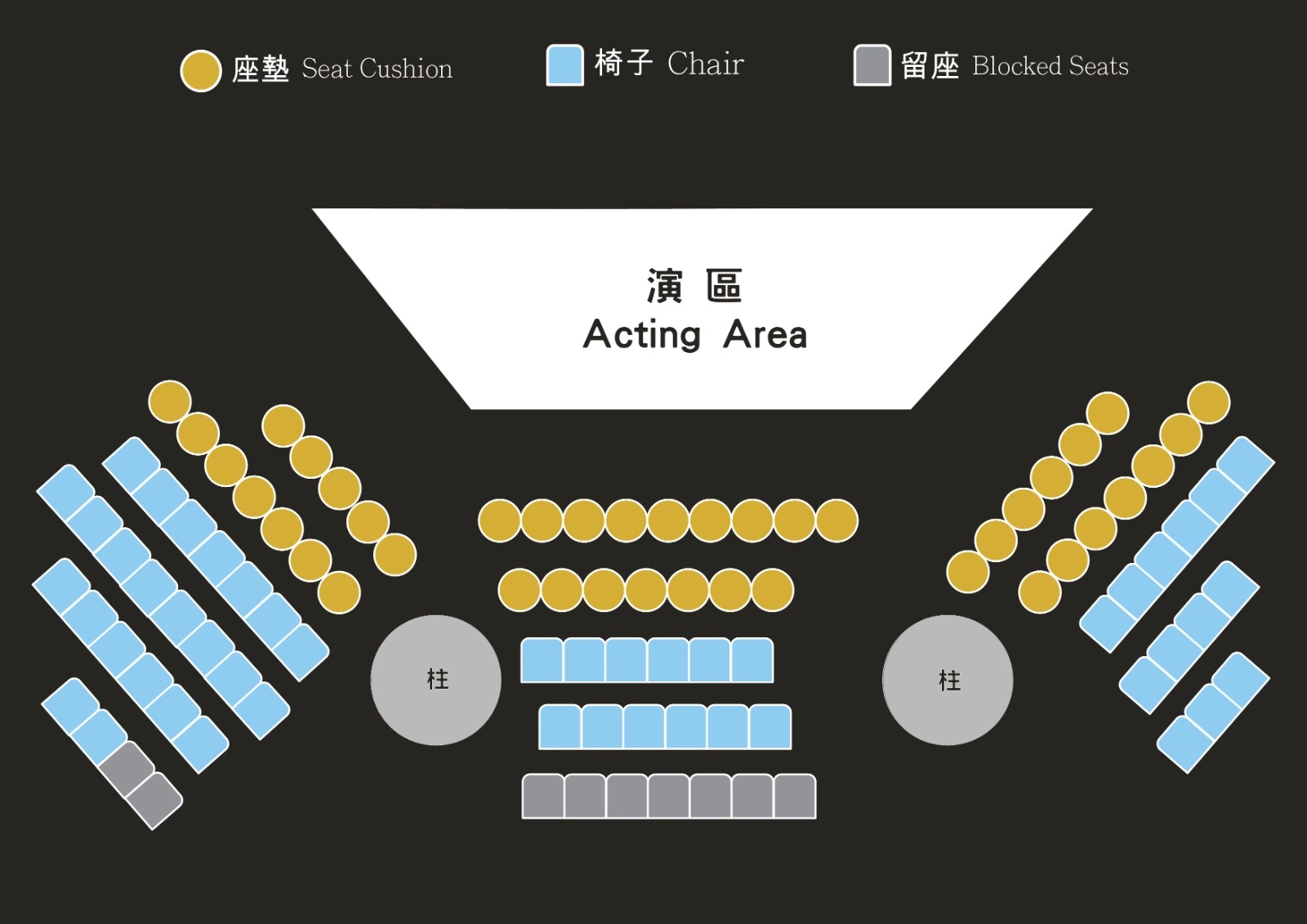 Blueness in Tears Stage Play