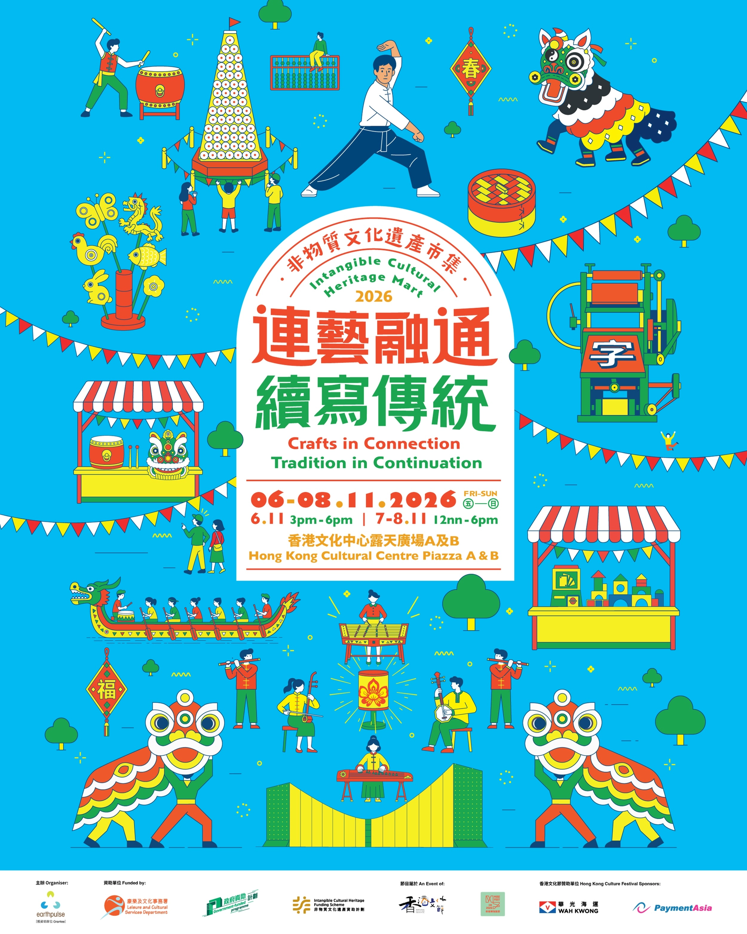 Intangible Cultural Heritage Market 2026